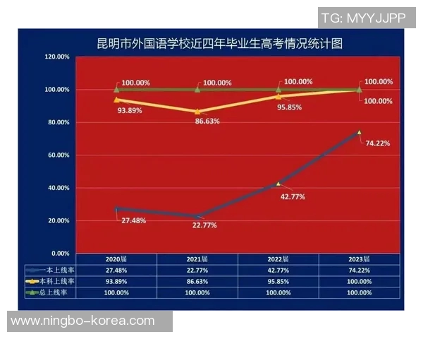 成都滑板队创历史新高速度排名引发全国关注与热议 成都滑板队创历史新高速度排名引发全国关注与热议