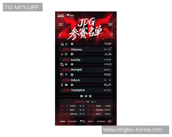 英雄联盟最新配合排行榜揭晓JDG战队荣登第五位引发热议