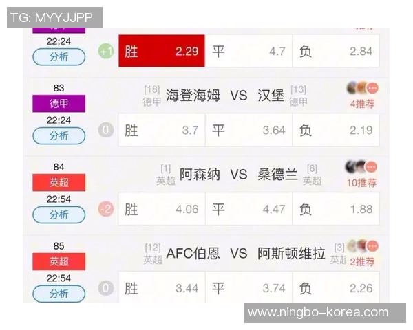 北单推荐分析韩国队与中国队比赛前景及胜负预测