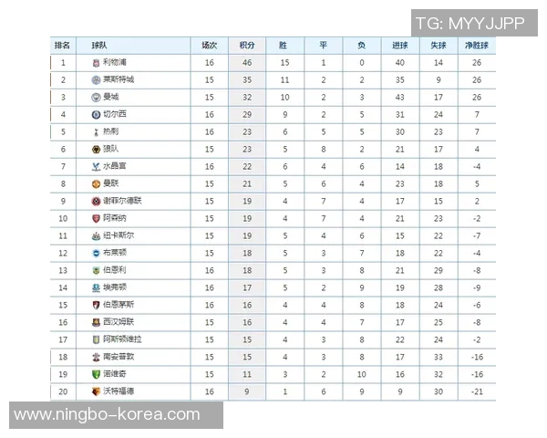 埃弗顿与热刺今日比赛比分实时更新与赛后分析
