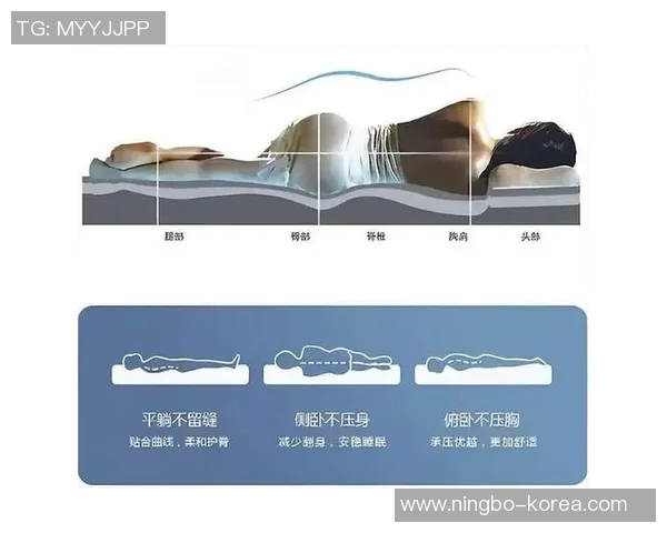 男生翻身与女生翻身的不同之处及其背后的心理与生理因素探讨