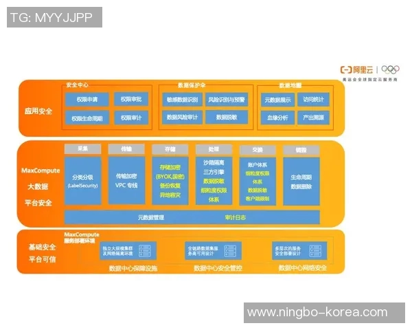 雷霆与公牛比赛技术统计全面分析及关键数据解读